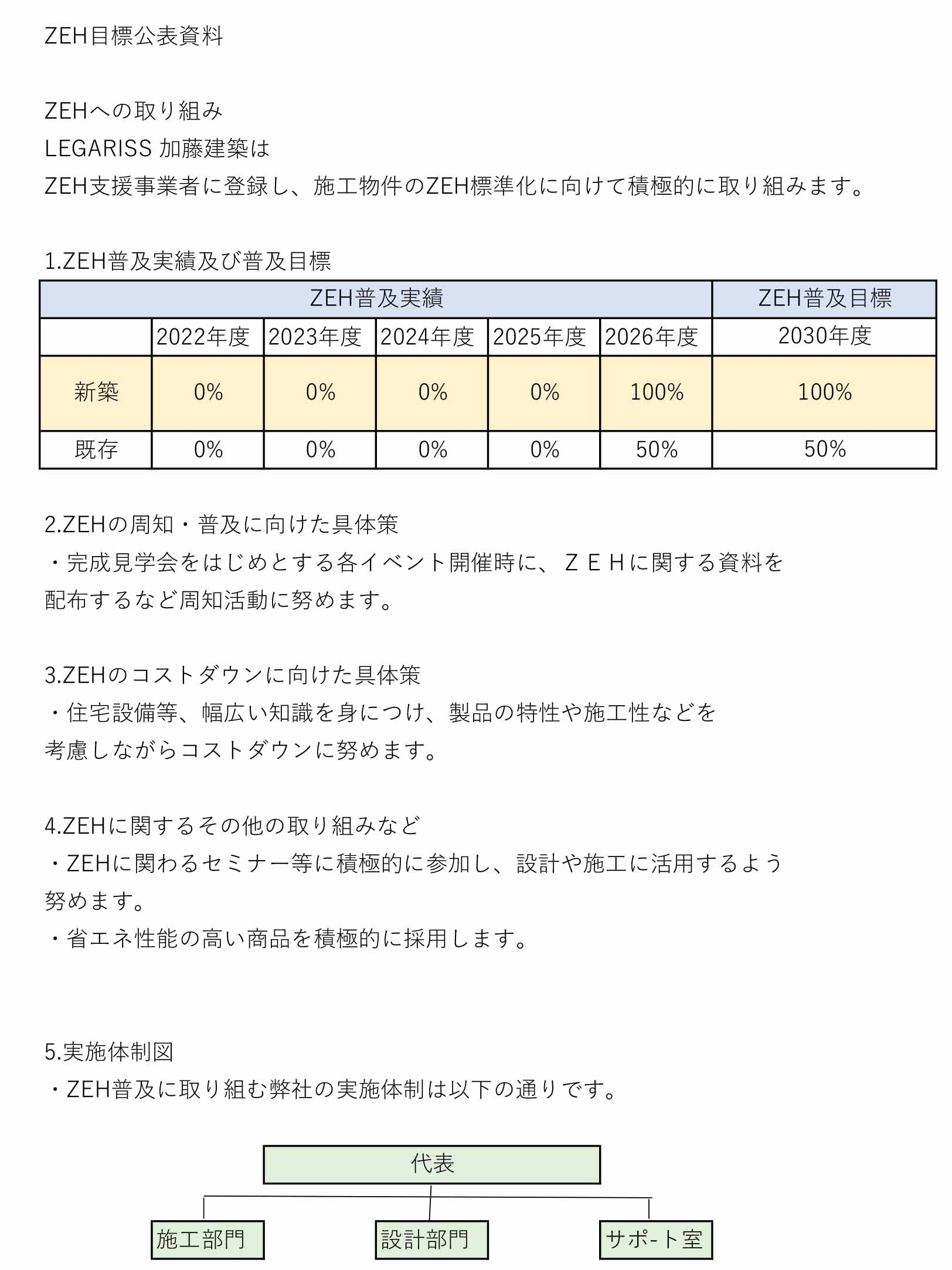 ZEH目標公表資料.jpg
