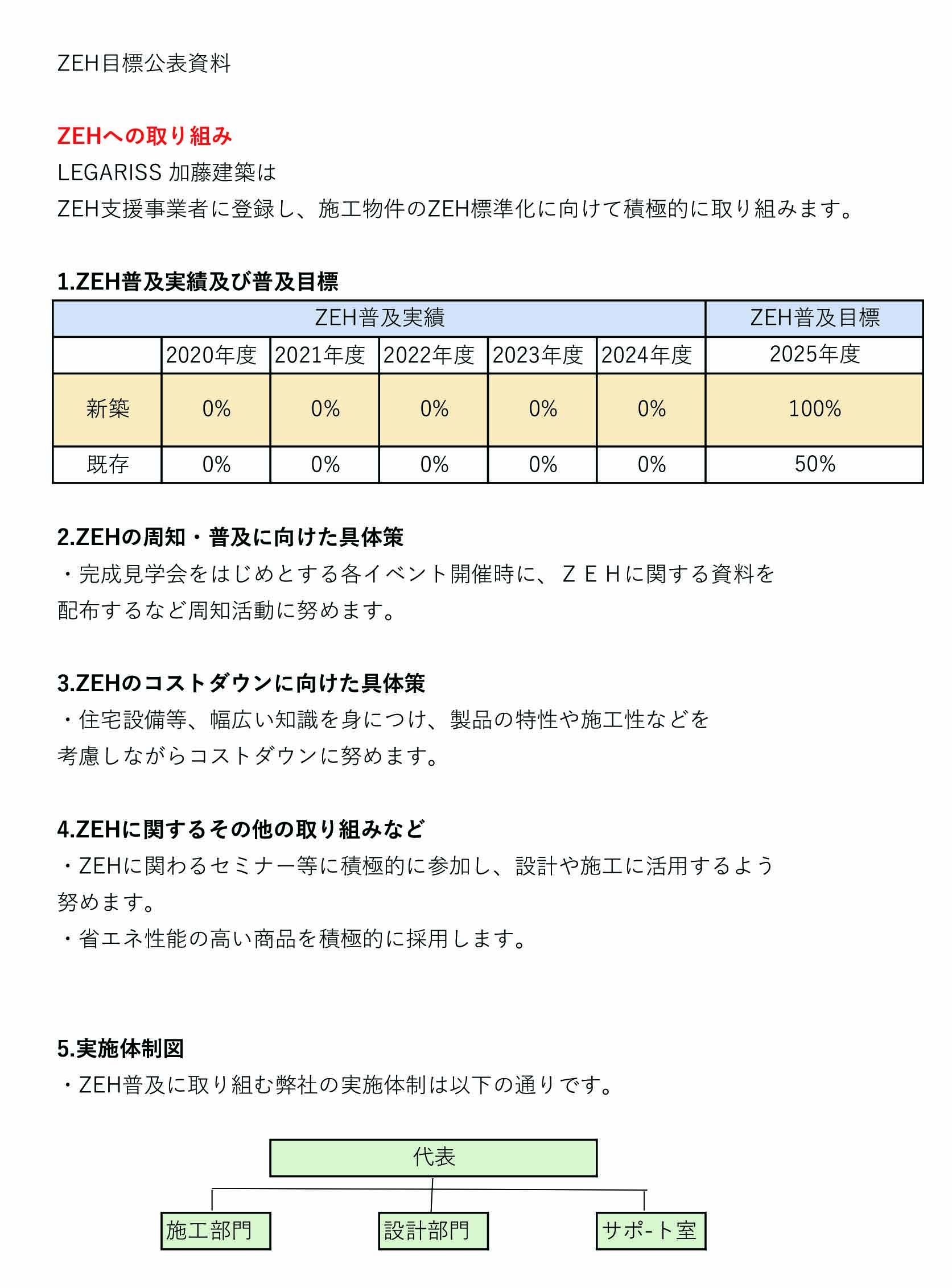 コピーZEH目標公表資料.jpg